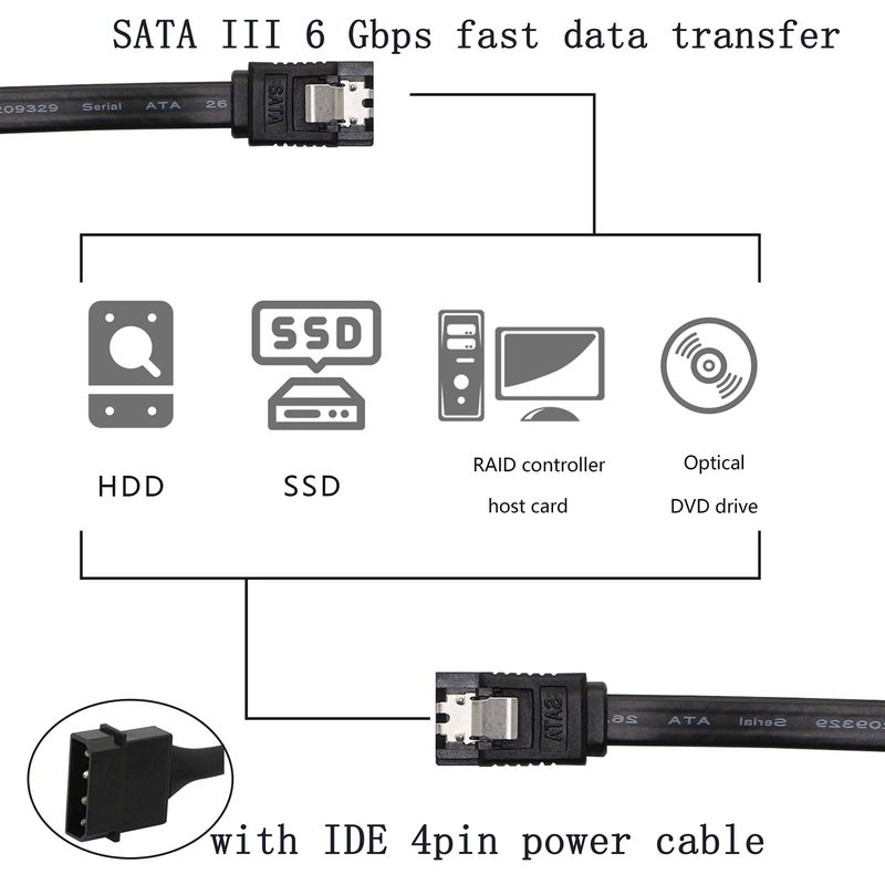 XMSJSIY SATA 6G Data Cable, SATA Power 2-In-1 Extension Cord, LP4 IDE 4 pin to SATA 15P Female with Serial ATA III 7 Pin Female for HDD, SSD, Optical Drives, DVD Burners, PCI Cards etc - 19.7in (2 Pack) - Image 5